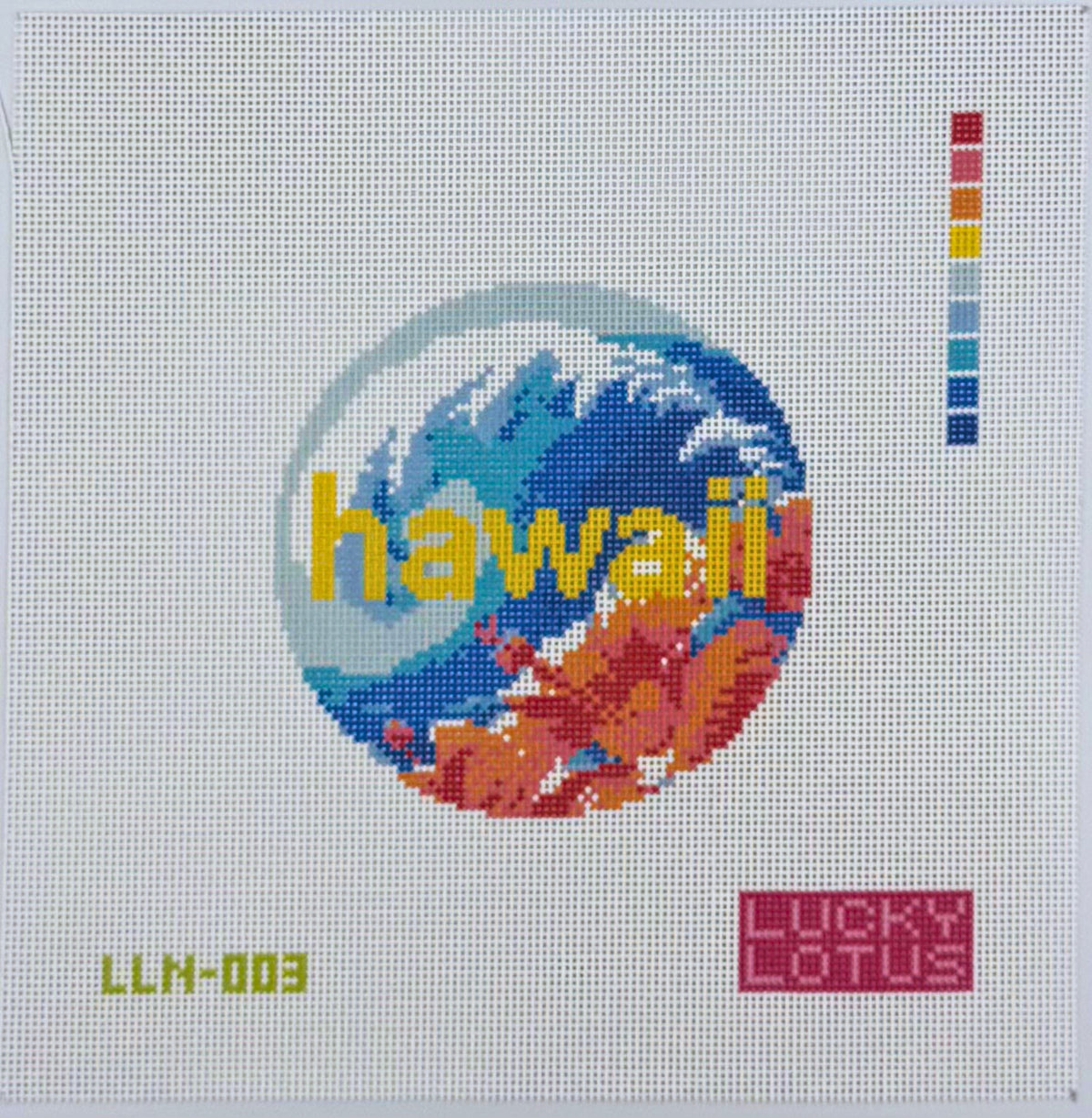 Hawaii Round